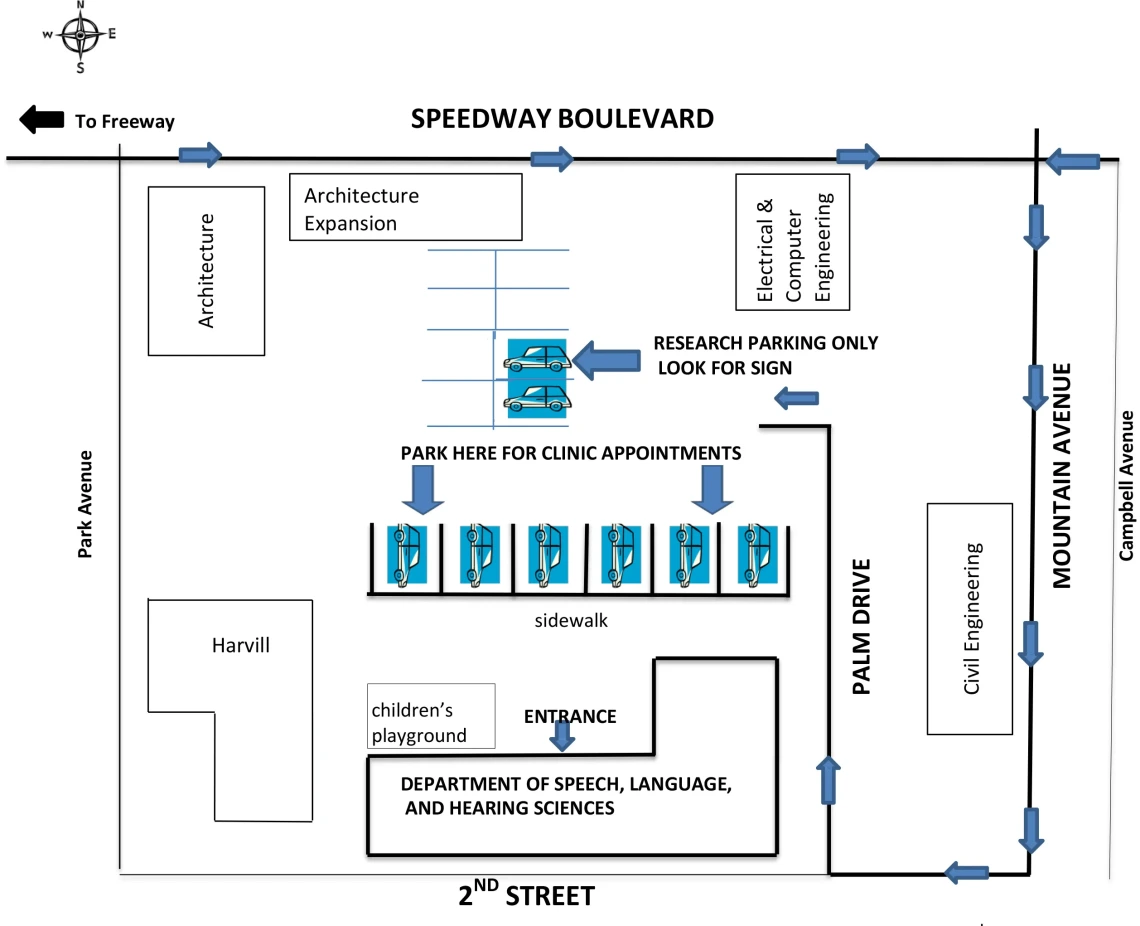 UA Speech, Language, and Hearing Sciences Map